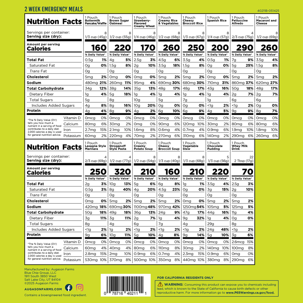 2-Week 1-Person Emergency Food Supply Kit, 119 Servings
