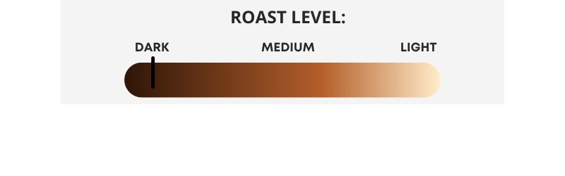 The Patriot (Dark Roast)