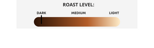 1776 (Dark Roast)